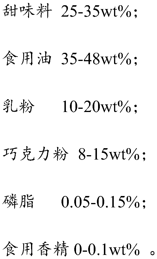 Frozen drink stabilizer, puff containing frozen drink and preparation method thereof