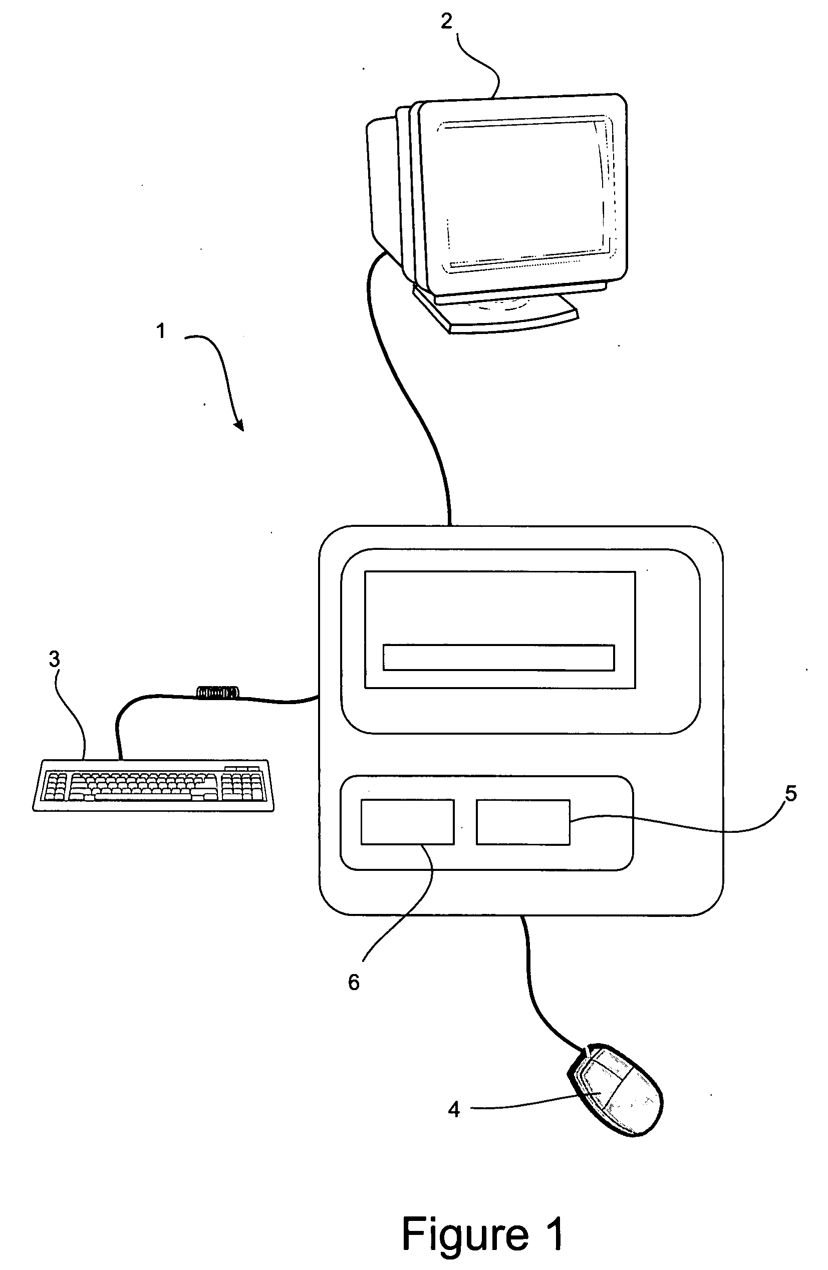 Profit attribution modeling system