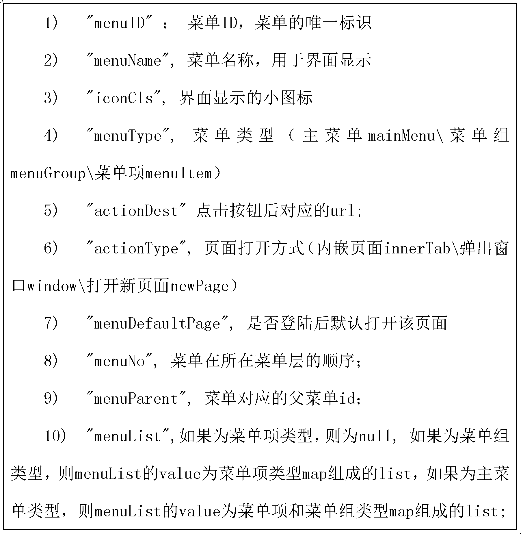 Dynamic and extendable web interface method