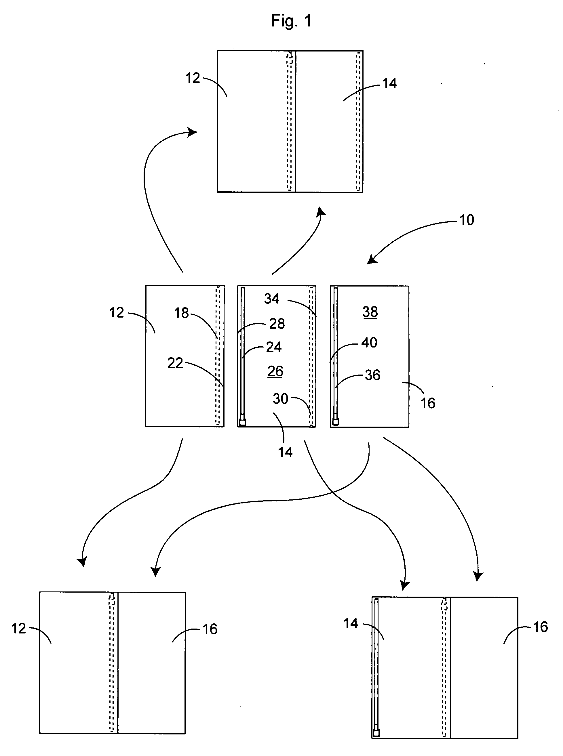 Three-section blanket set