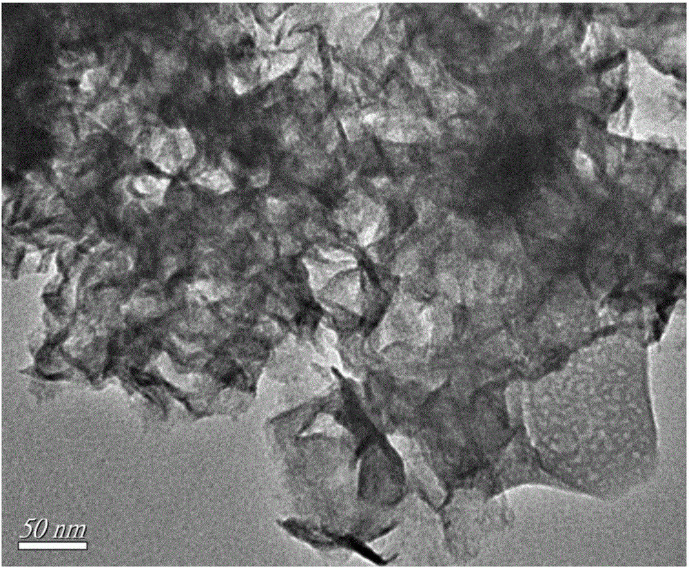 Method for preparing g-C3N4/MoS2 nanocomposite with vulcanizing sintering method