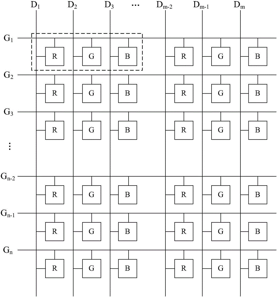 Pixel driving structure, driving method and display device