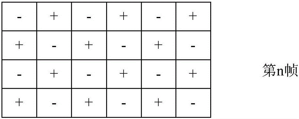 Pixel driving structure, driving method and display device