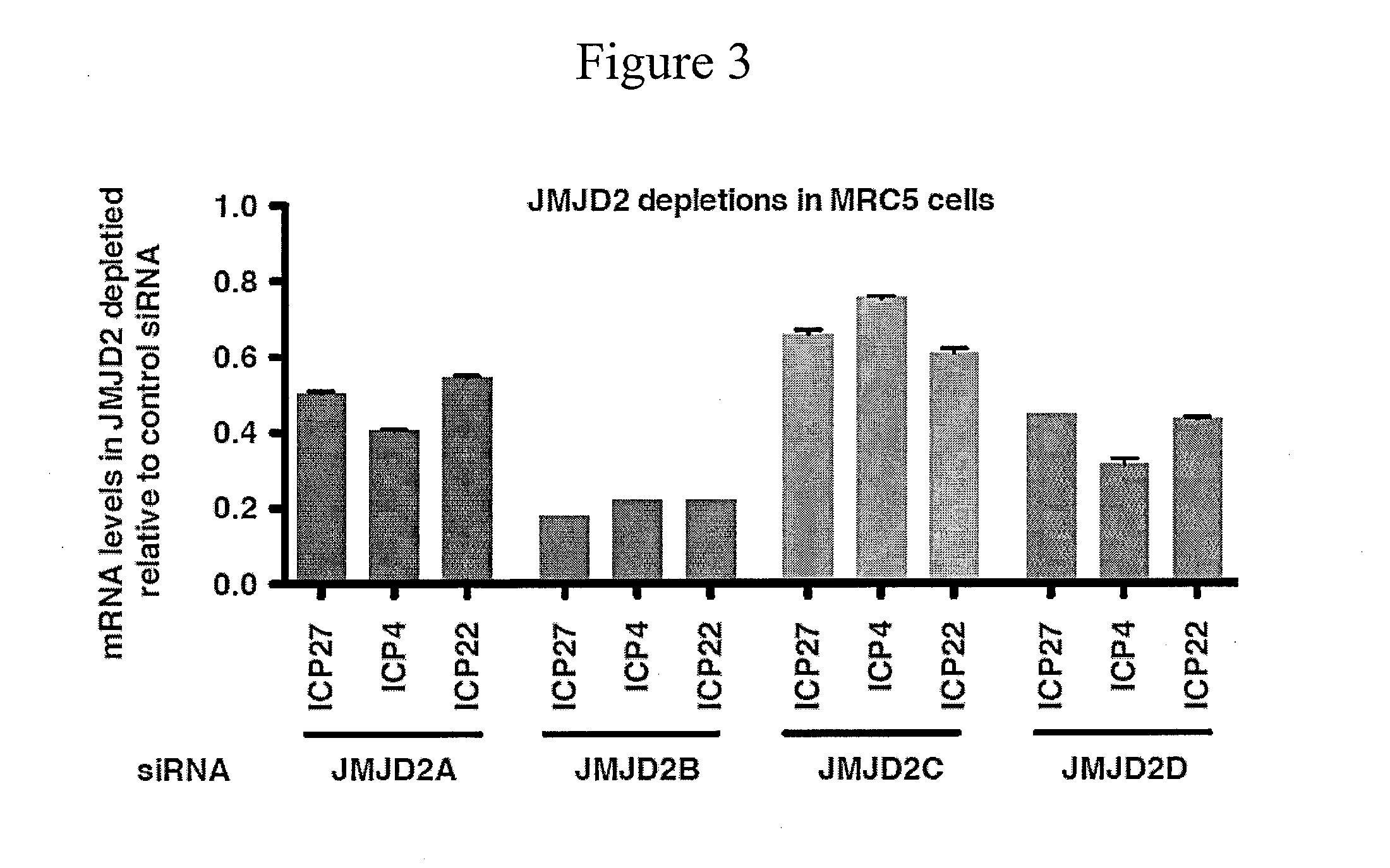 Method of preventing or treating viral infection