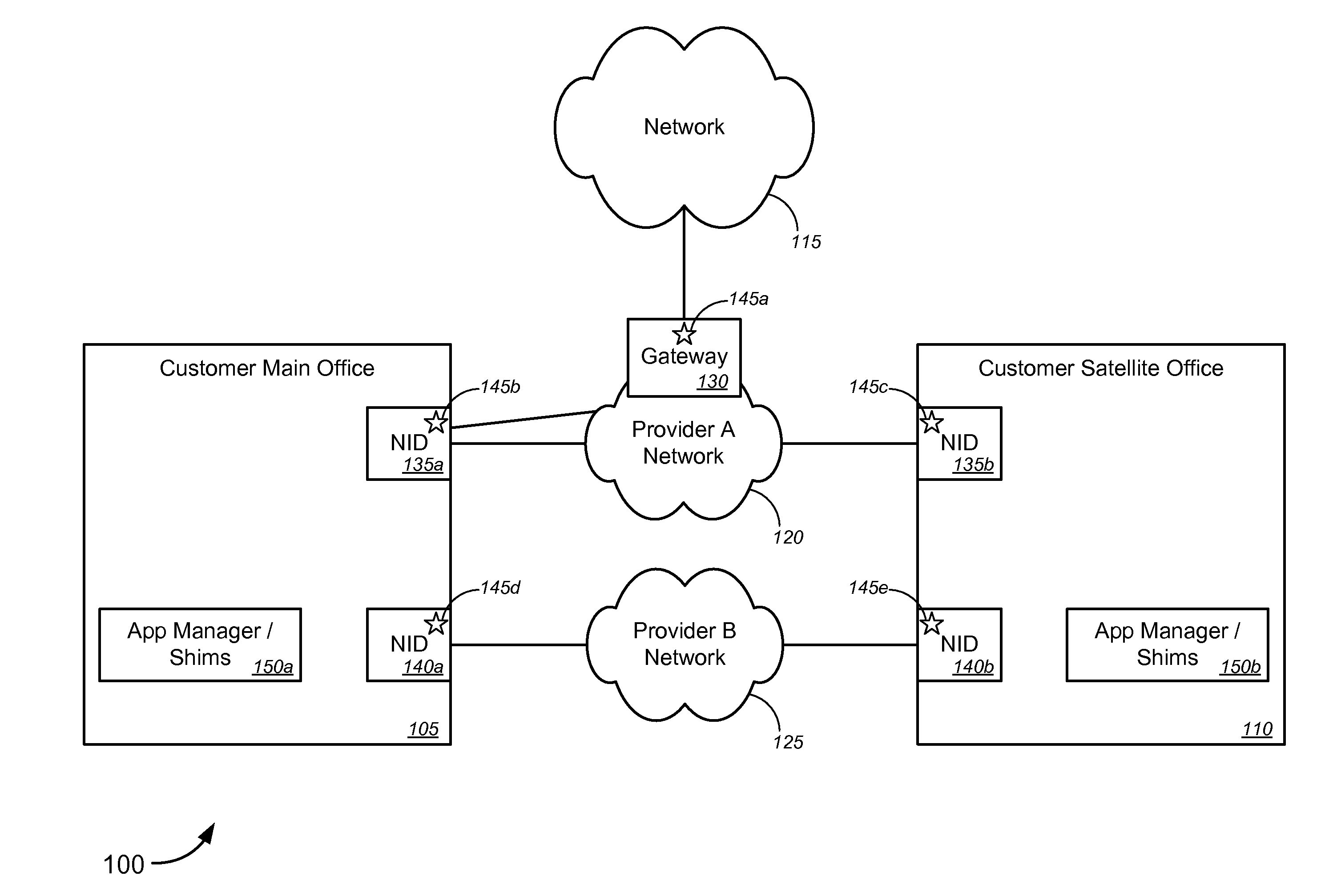 Multi-line/Multi-state Virtualized OAM Transponder