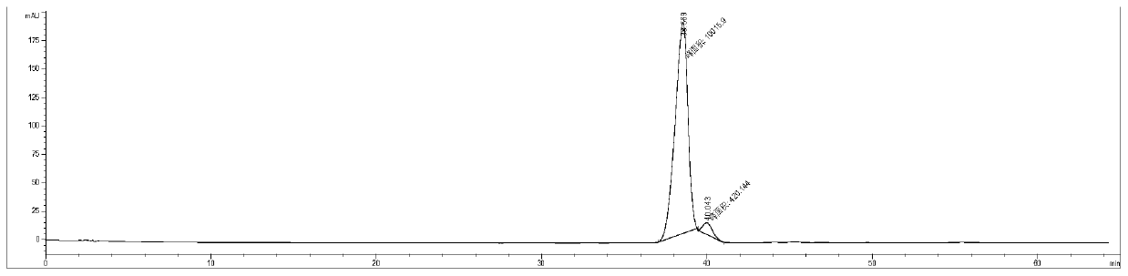 A kind of preparation method of jujube seed saponin A reference substance