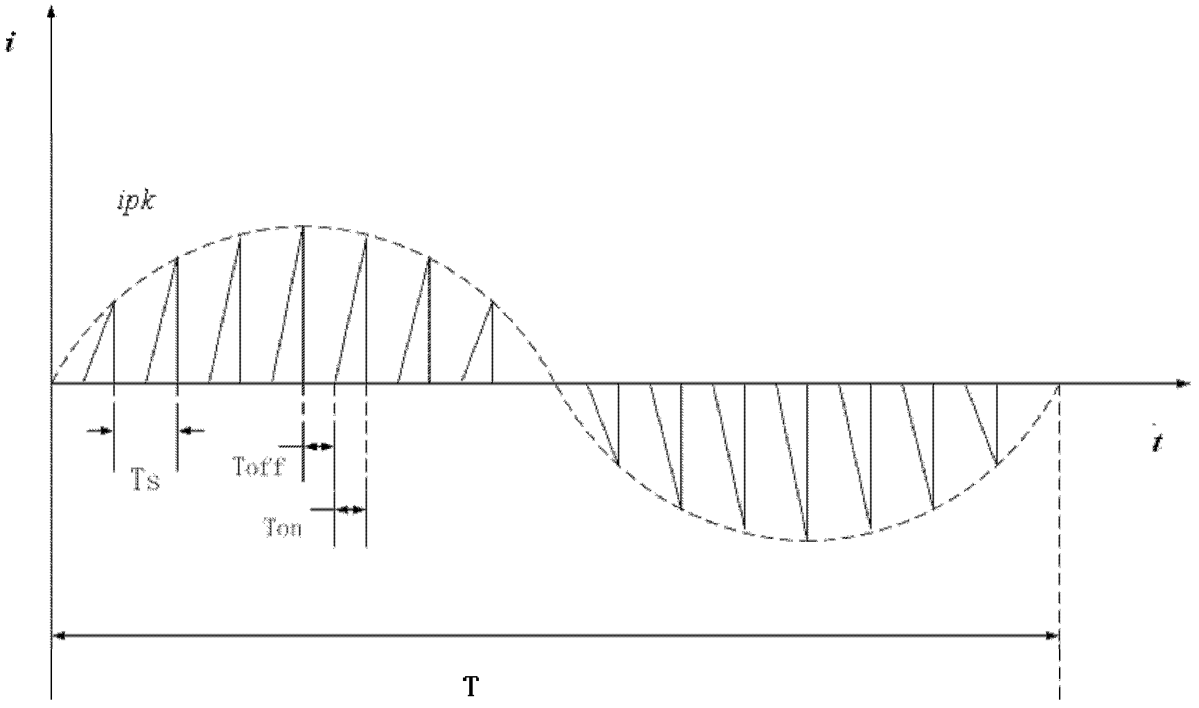 Self-powered conditioning circuit for wireless sensors based on space electromagnetic energy