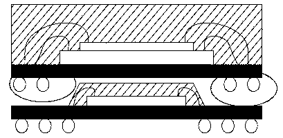 Packaging-after etching three-dimensional system-on-chip upright stacking packaging structure and technology method