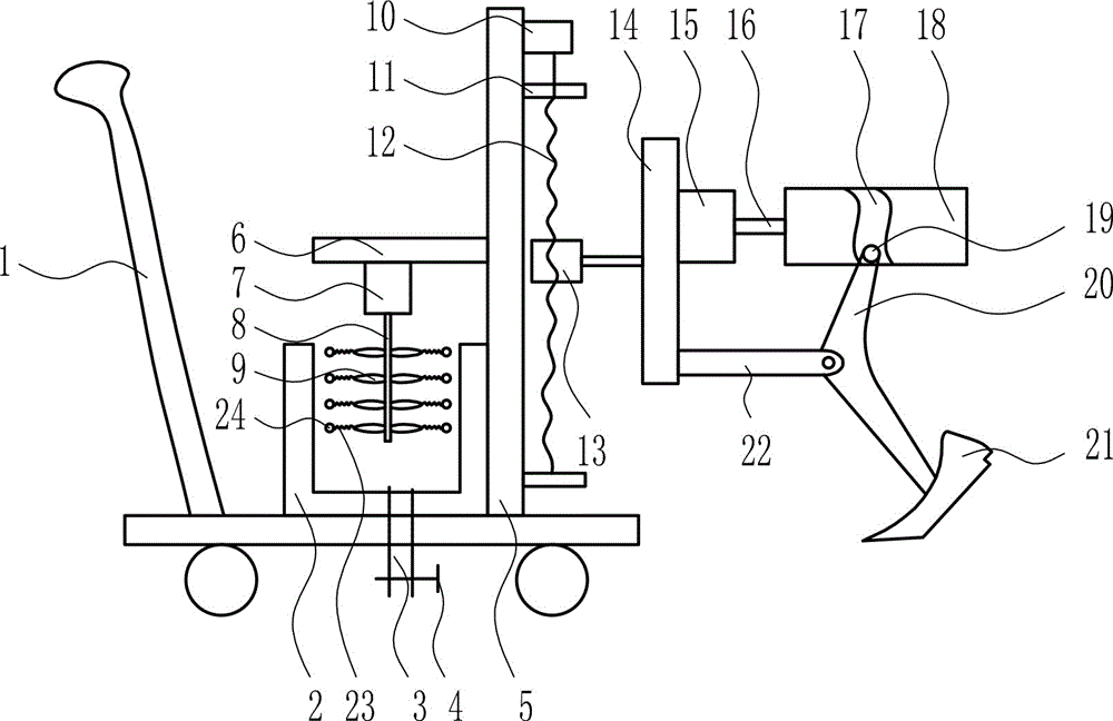 Agricultural efficient soil turning device