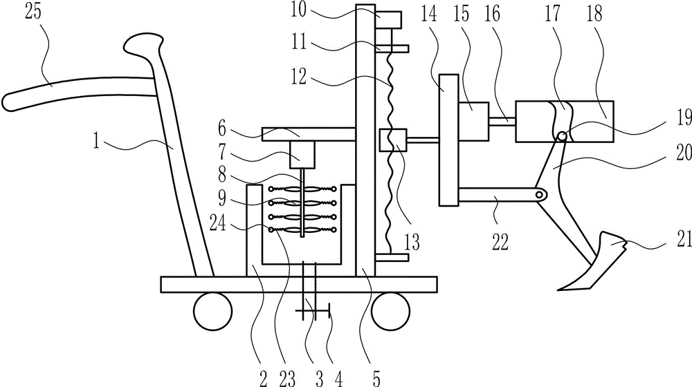 Agricultural efficient soil turning device