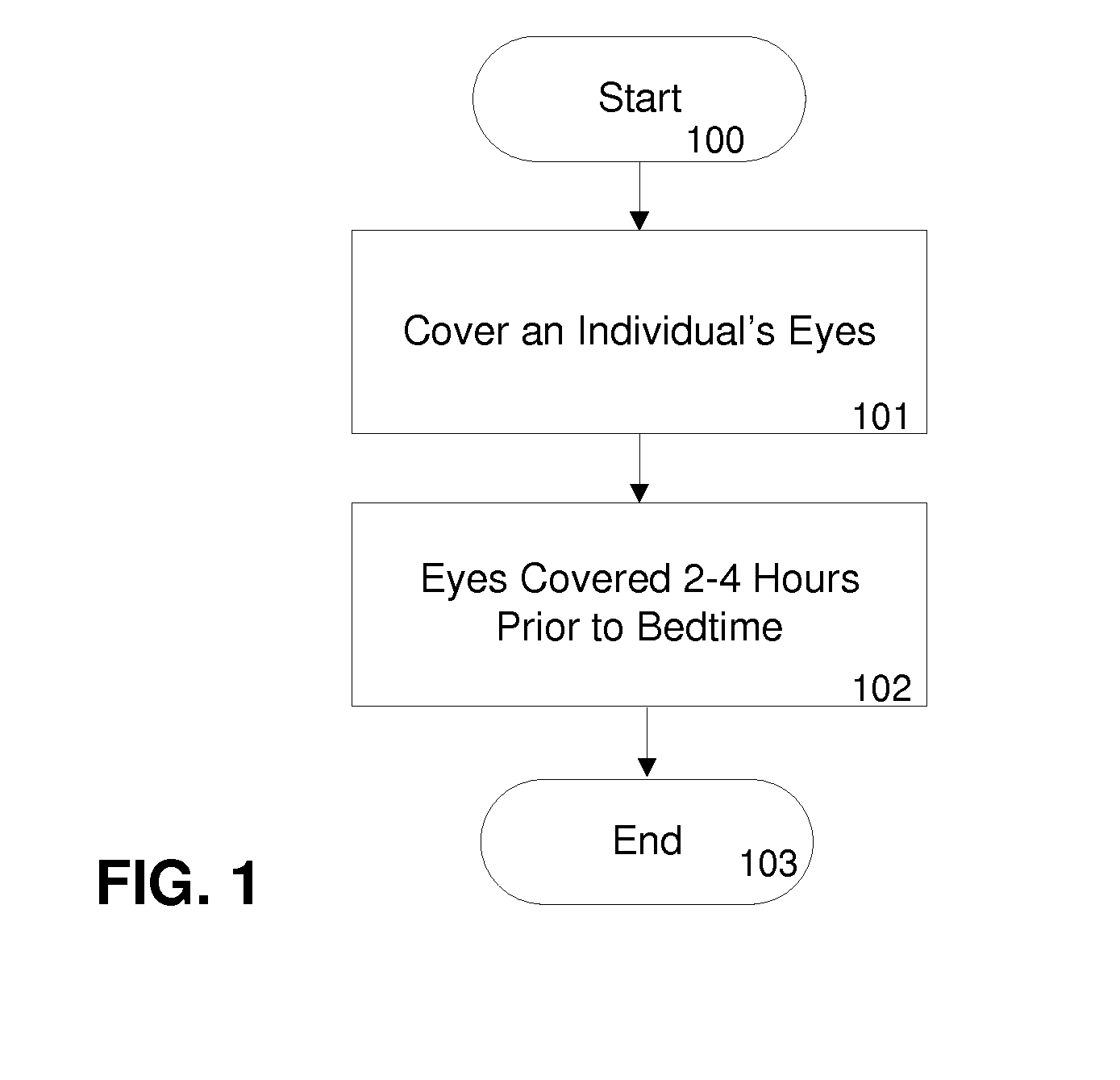 Device and method for selective wavelength filtration and selective wavelength transmission for therapeutic effect