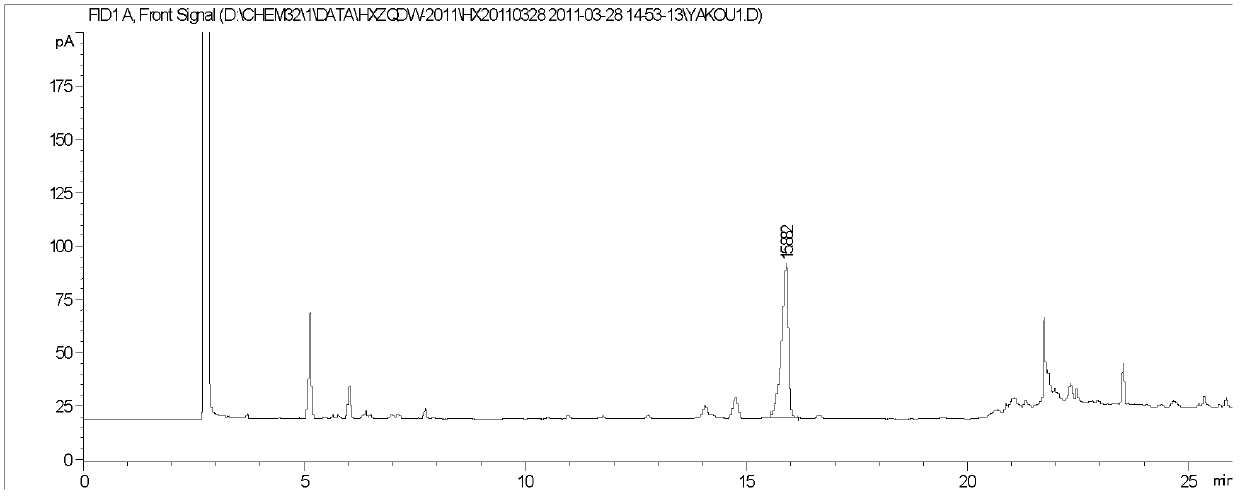 Method for measuring patchouli alcohol content in agastache turbidity-dispelling dropping pills