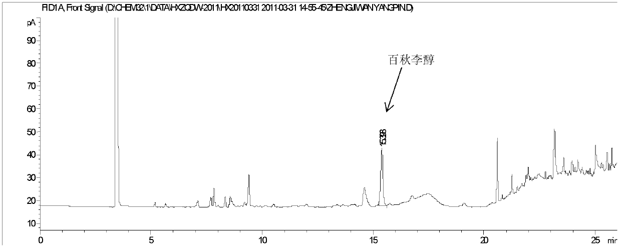 Method for measuring patchouli alcohol content in agastache turbidity-dispelling dropping pills