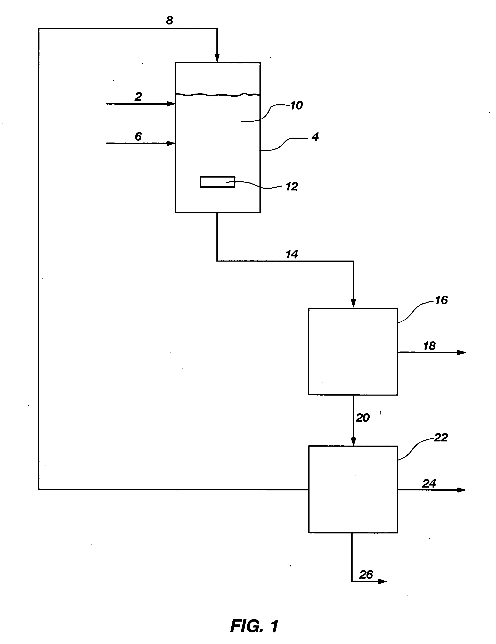 Production of biodiesel using expanded gas solvents