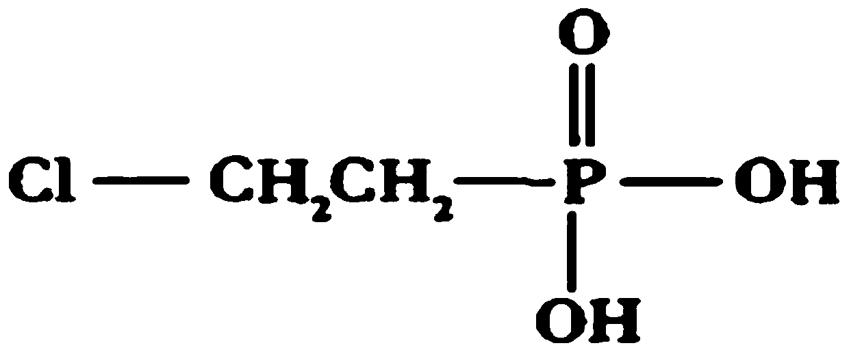 Method for detecting ethrel