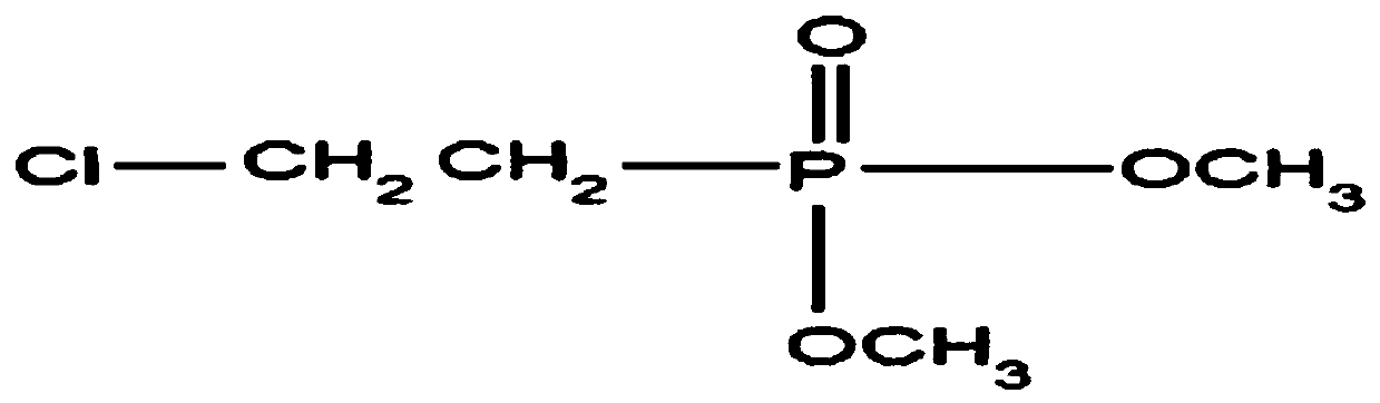 Method for detecting ethrel