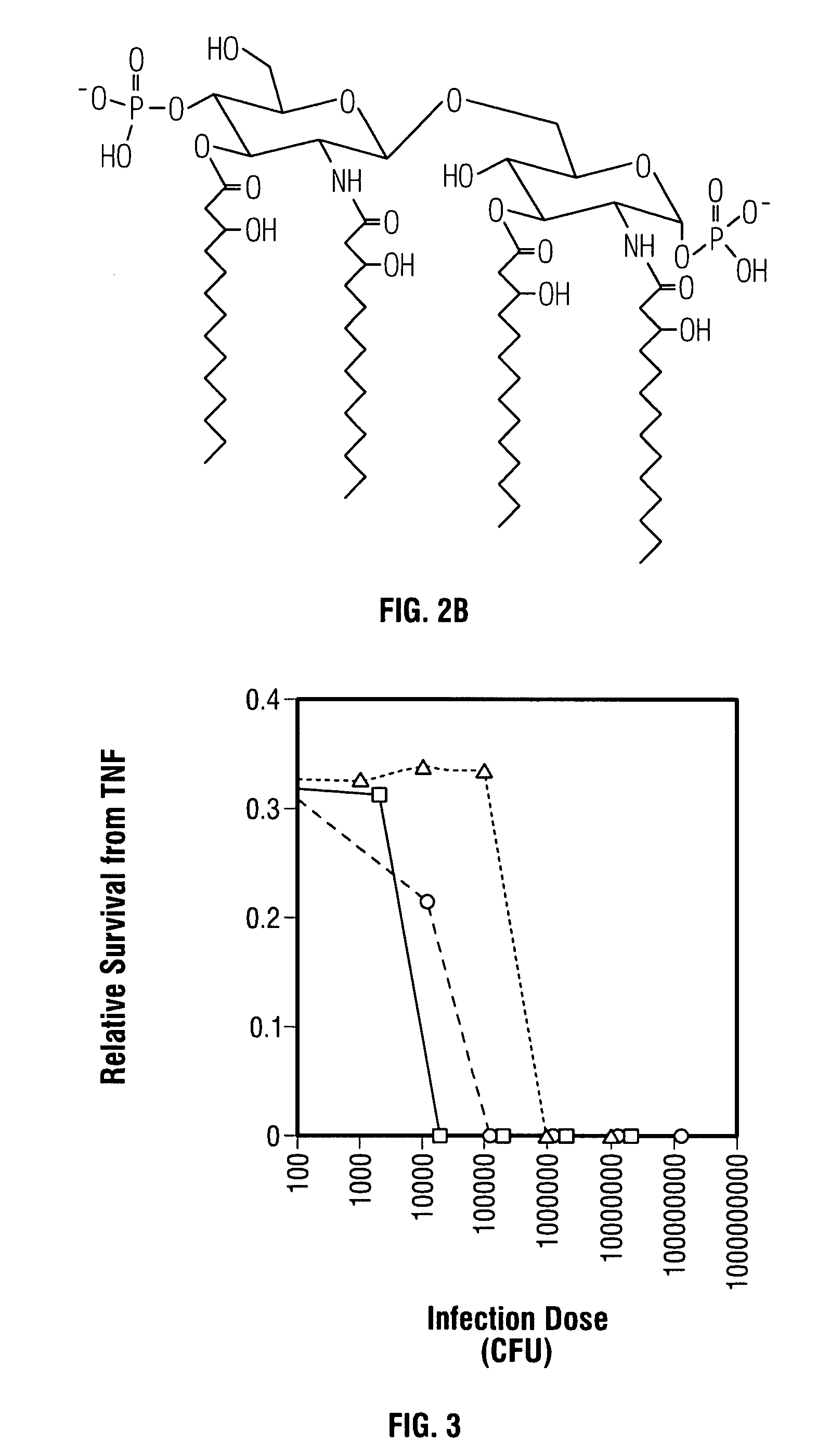 Non-toxic mutants of pathogenic gram-negative bacteria