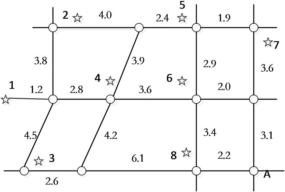 Commodity distribution path planning method based on MoCD algorithm