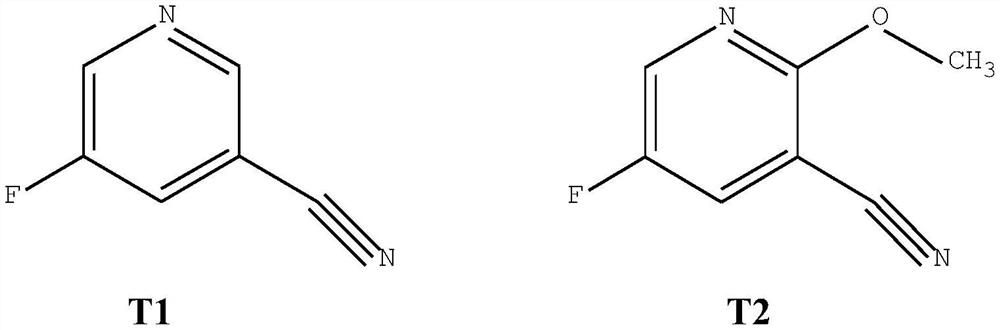 A kind of electrolytic solution and lithium ion battery