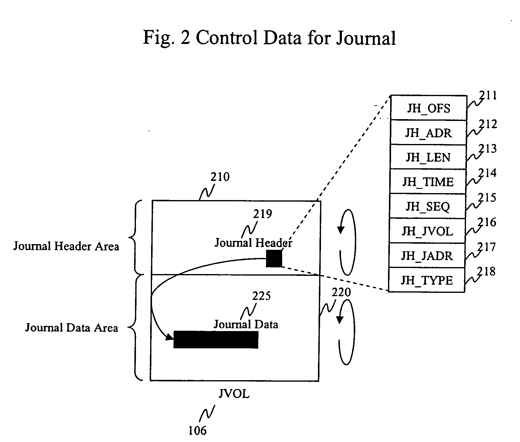 Method and apparatus for data recovery using storage based journaling