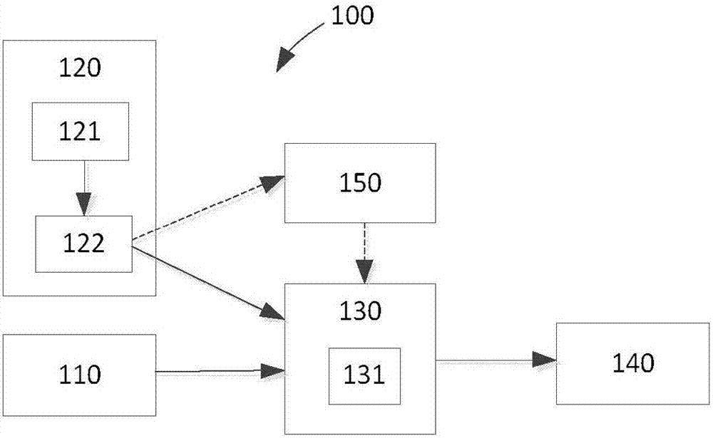 On-sea construction ship worker positioning management system and method