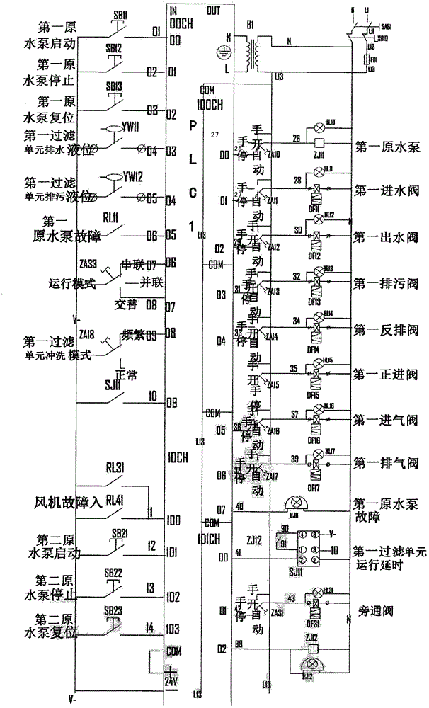 Integrated filter system