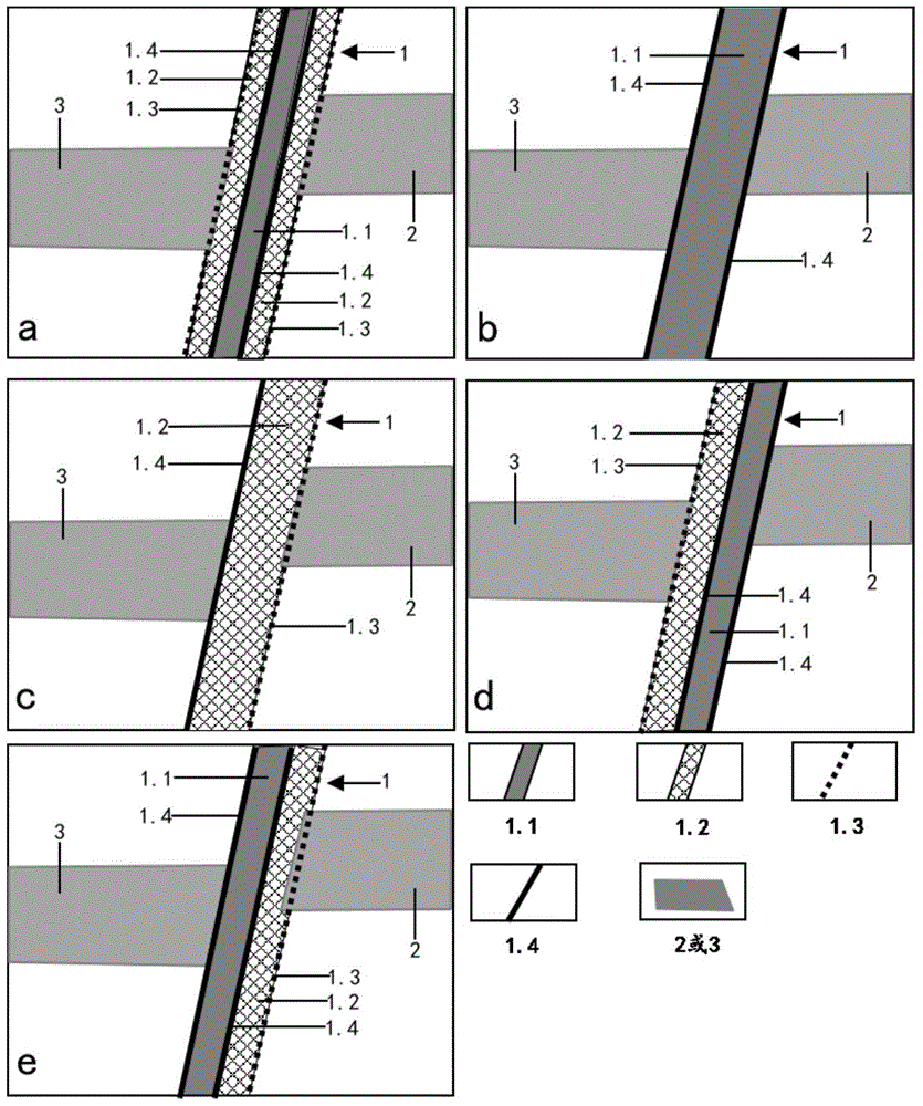 A Modeling Method for Fault Fracture Zone