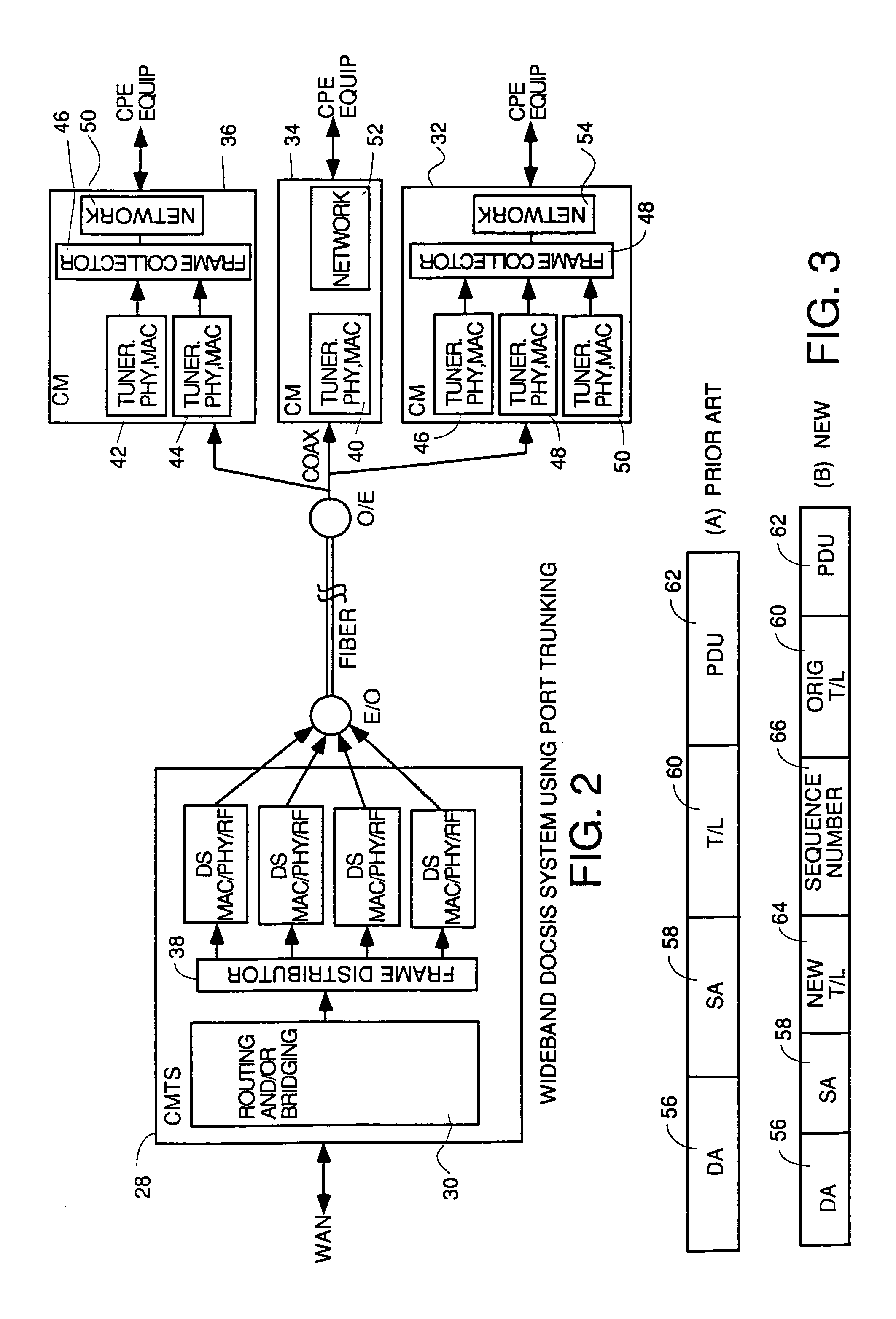 Wideband DOCSIS on catv systems using port-trunking