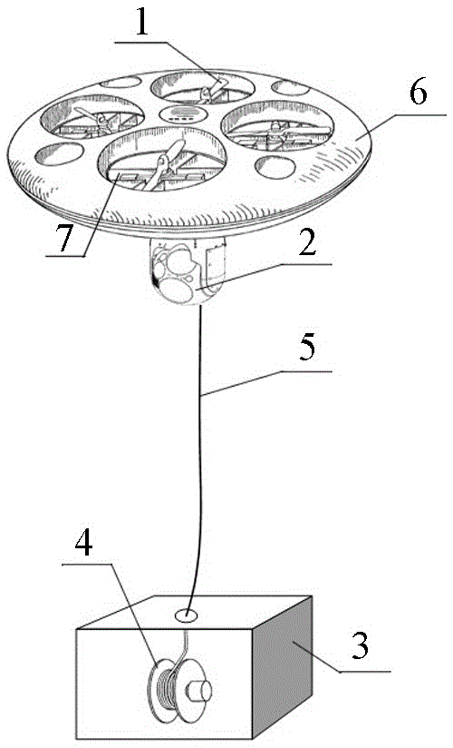 virtual mast for reconnaissance