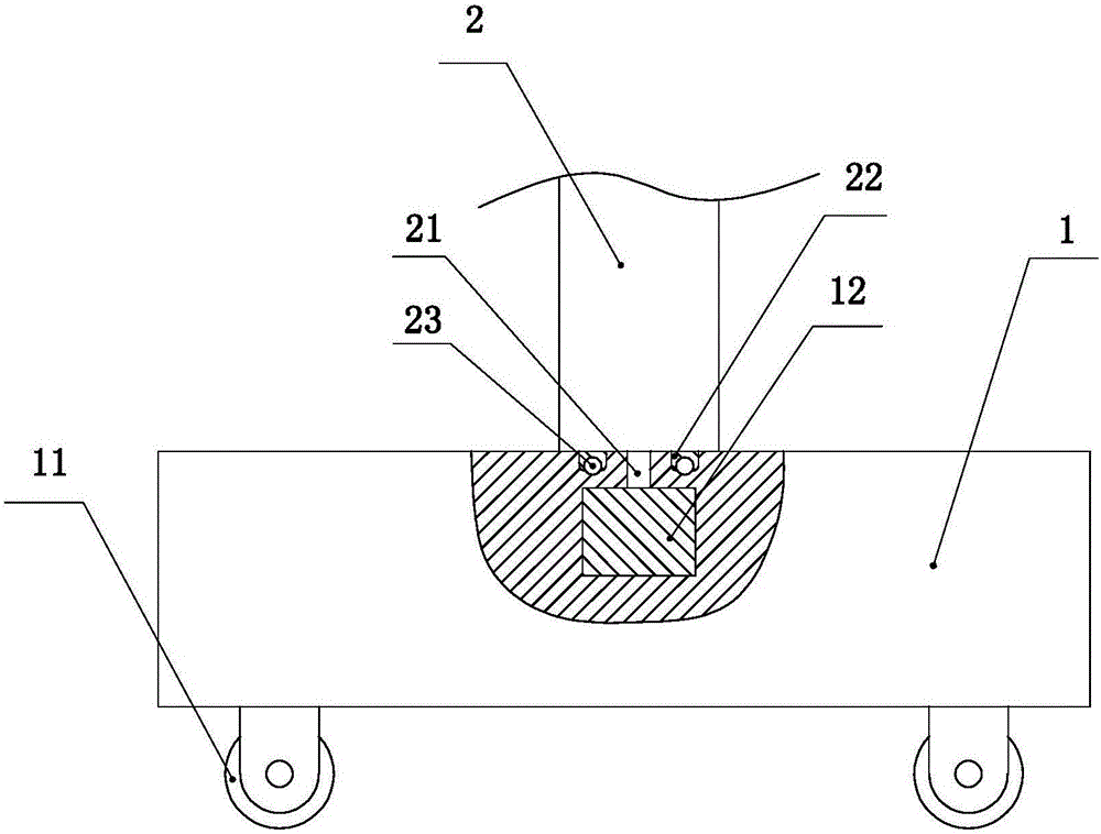 Building wall surface flatness measuring device