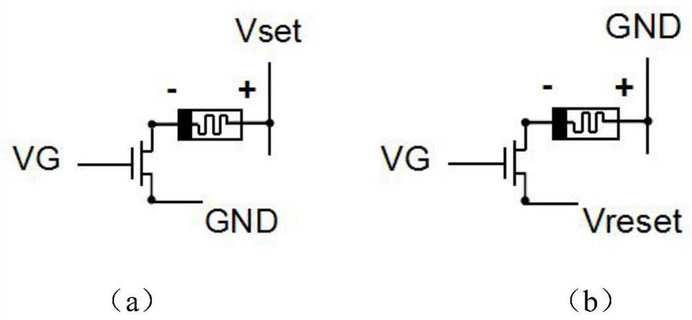 A convolution computing accelerator based on 1t1r memory array and its operation method