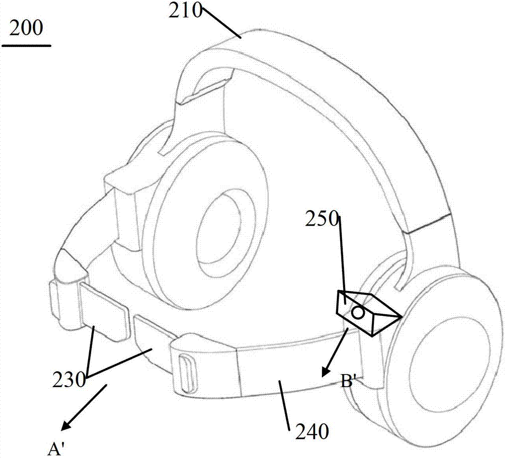 Electronic device and acquisition method