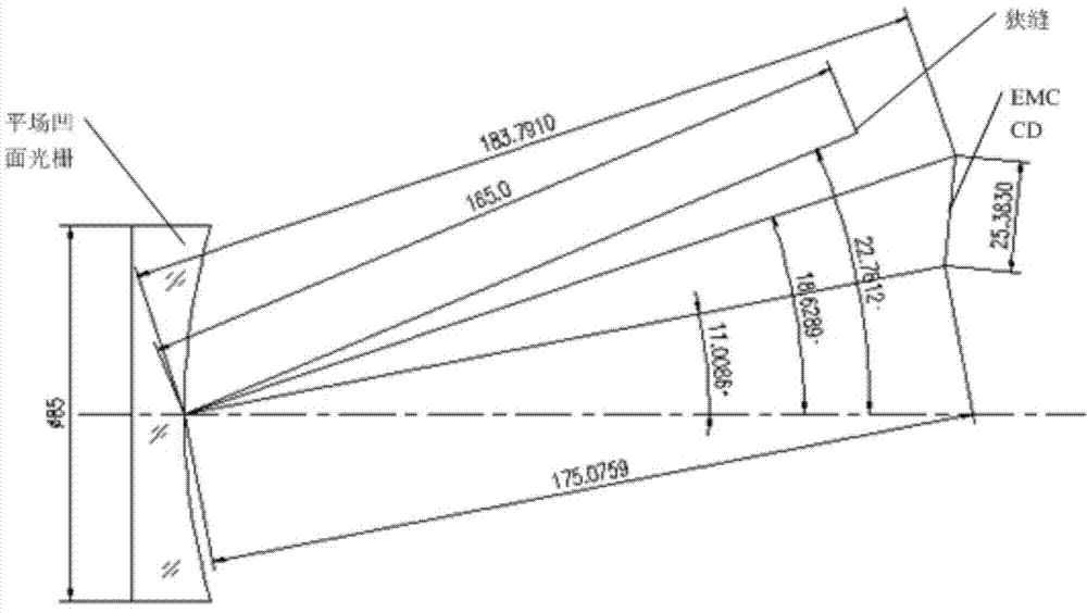 Near infrared weak pulse spectral radiance calibration device