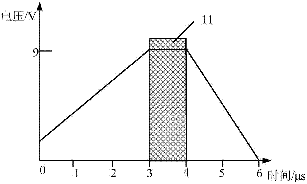 Programming method for storage unit