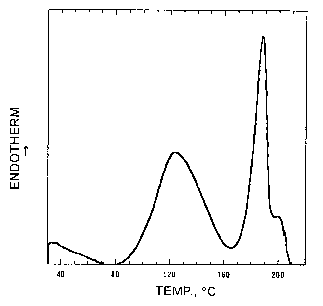 N-{2-chloro-4-[(6,7-dimethoxy-4-quinolyl)oxy]phenyl}-n'-(5-methyl-3-isoxazolyl)urea salt in crystalline form