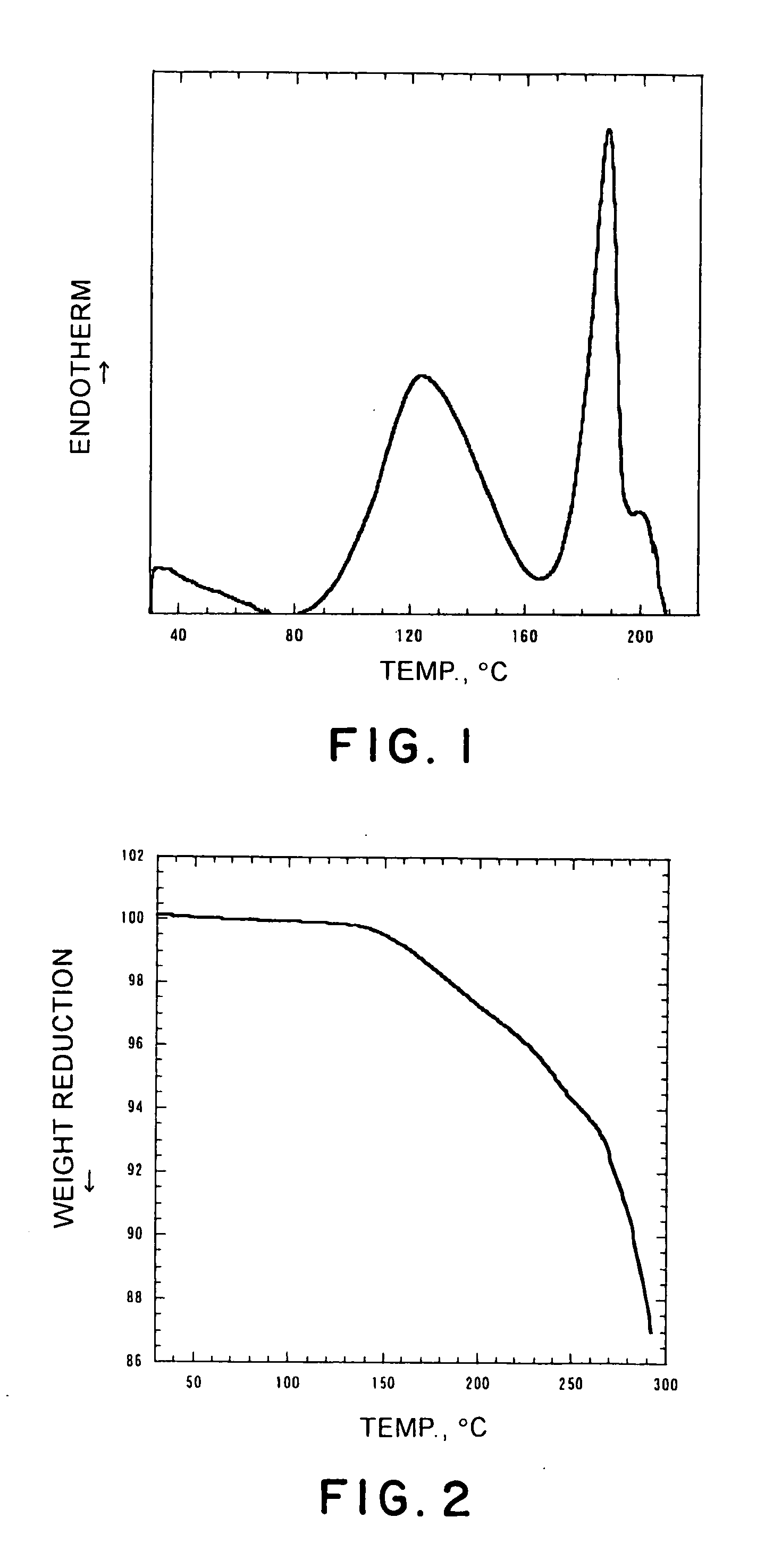 N-{2-chloro-4-[(6,7-dimethoxy-4-quinolyl)oxy]phenyl}-n'-(5-methyl-3-isoxazolyl)urea salt in crystalline form