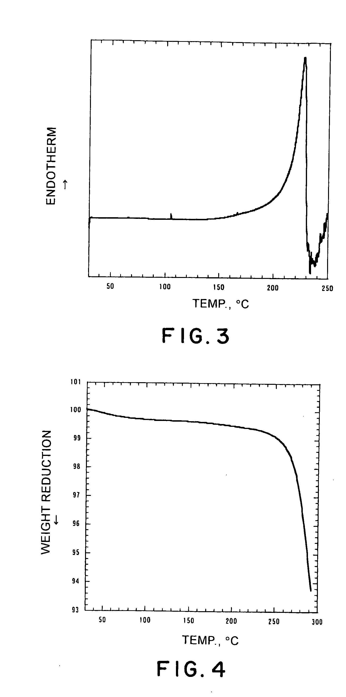 N-{2-chloro-4-[(6,7-dimethoxy-4-quinolyl)oxy]phenyl}-n'-(5-methyl-3-isoxazolyl)urea salt in crystalline form