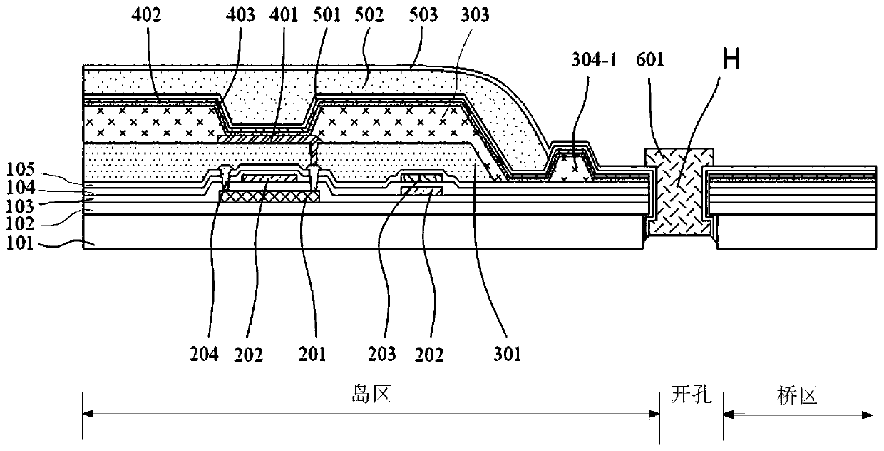 Display panel, display device and manufacturing method of display panel