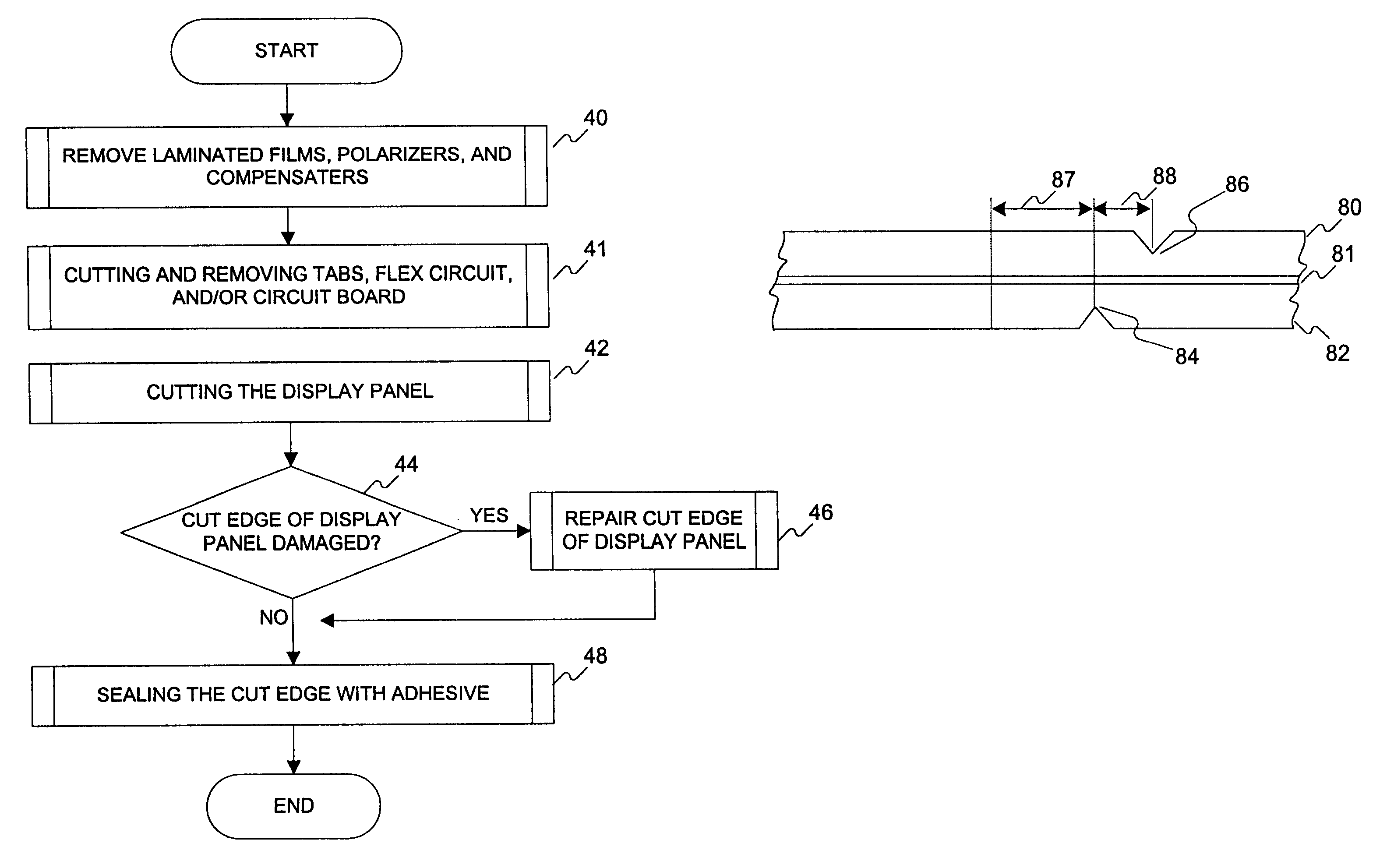 Method of resizing a liquid crystal display