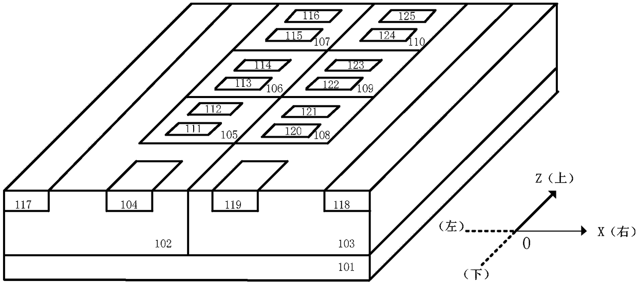 Method for improving high-low voltage ESD protection performance by employing well segmentation technology