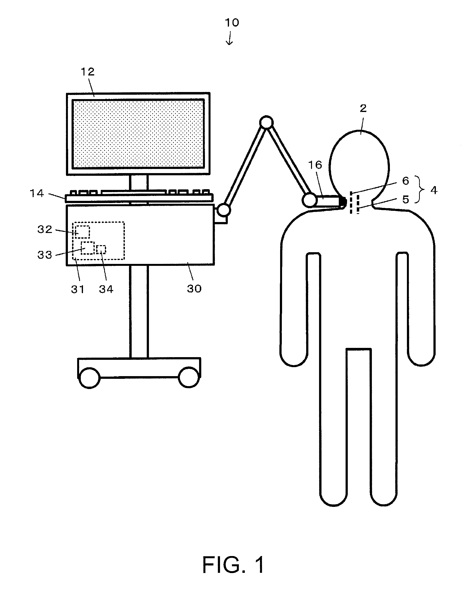 Ultrasonic measurement apparatus and ultrasonic measurement method