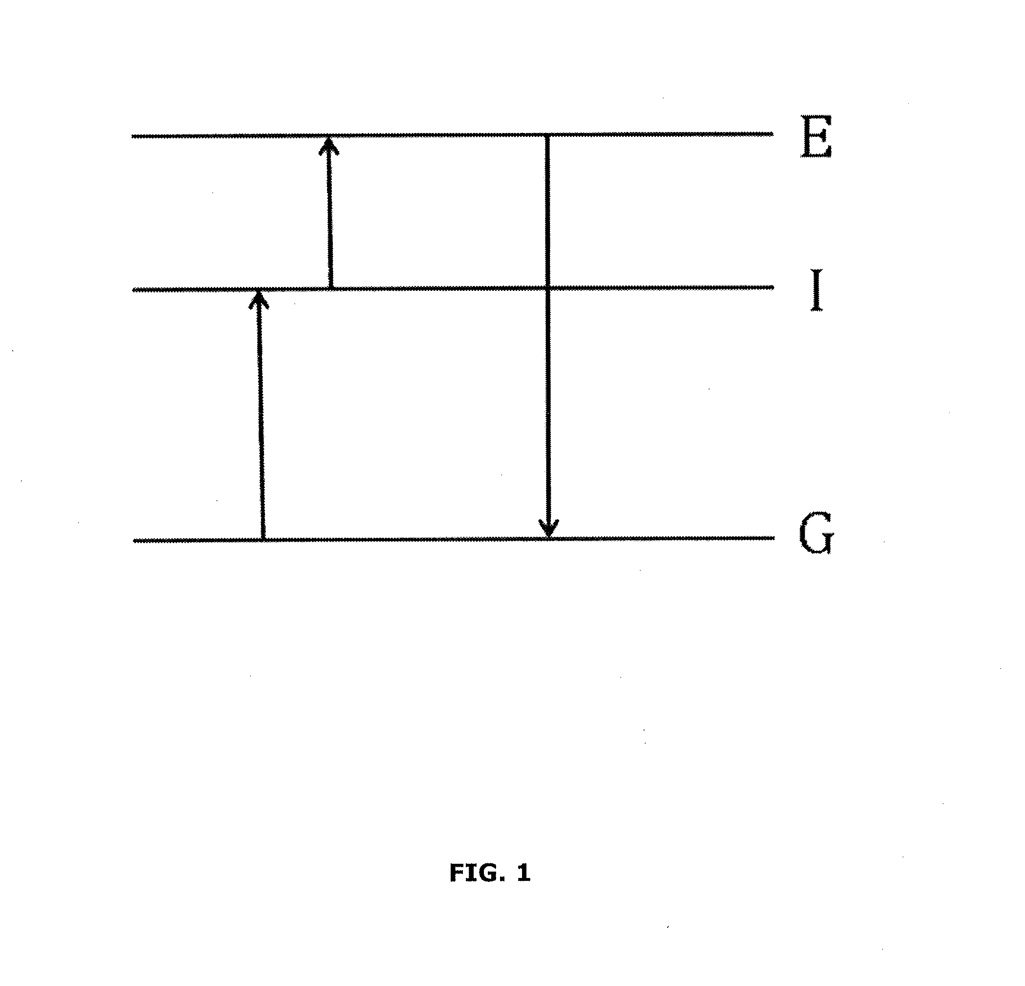 Systems for efficient photon upconversion