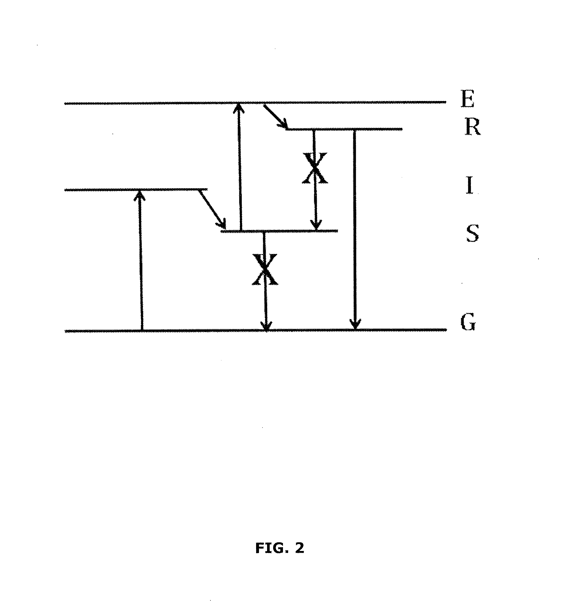 Systems for efficient photon upconversion