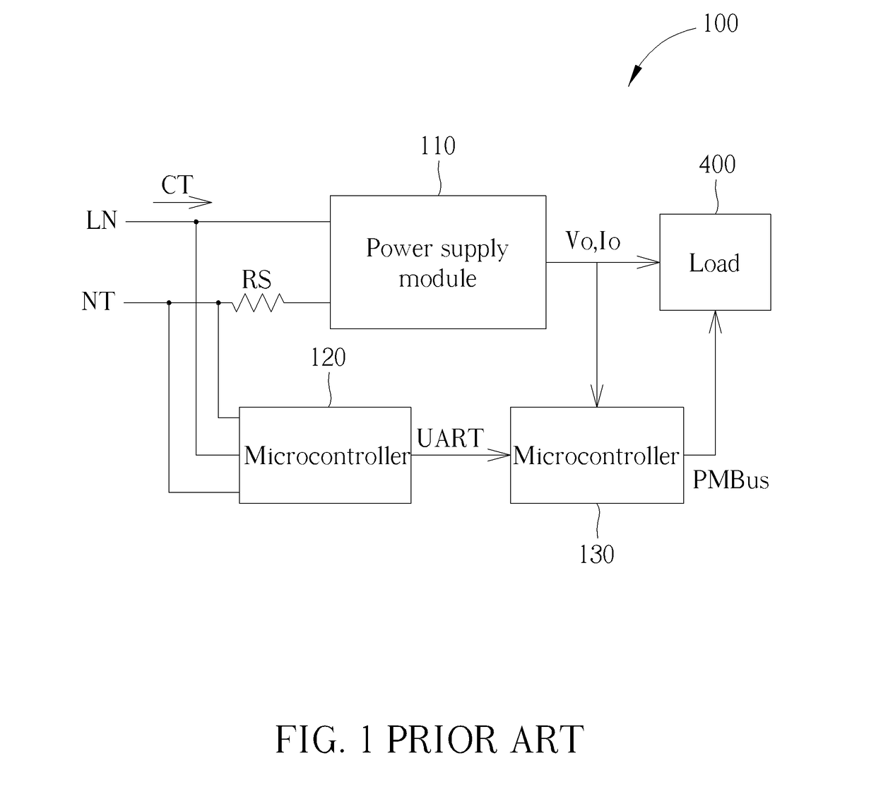 Power detection and transmission circuit coupling analog input signal on primary side to secondary side for power information calculation and related power supply apparatus