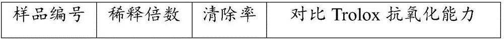 Camellia oil seed coat extractive as well as preparation method and application thereof