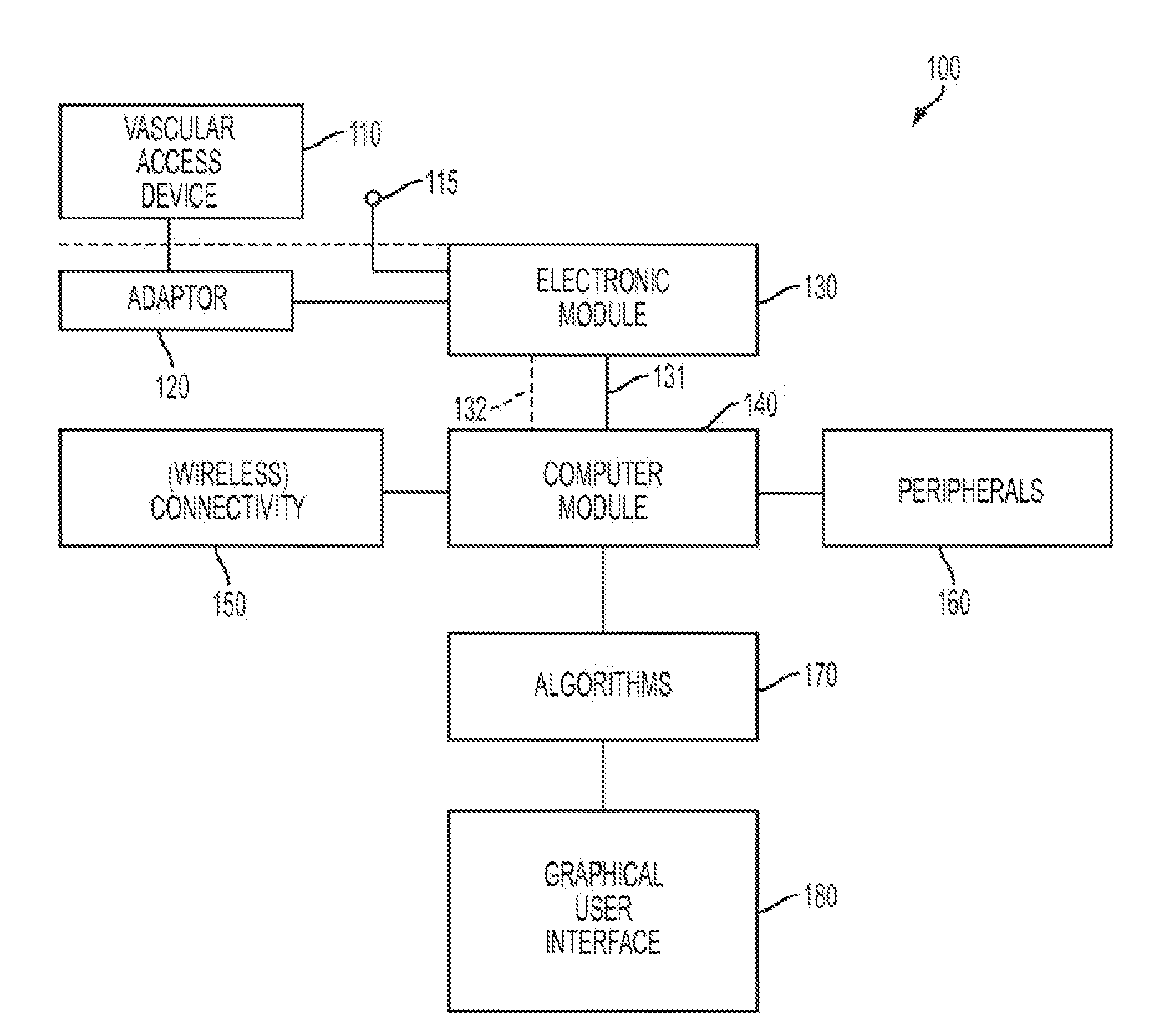 Apparatus and method for catheter navigation using endovascular energy mapping