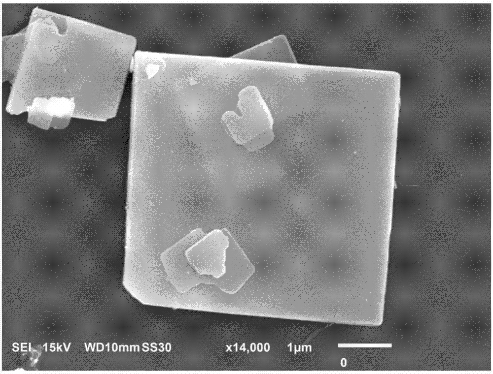 Preparation method of two-dimensional Bi12TiO20 nanosheet with high visible light response