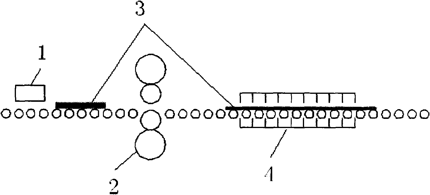 Method for controlling shape of low-alloy high-strength steel plate in controlled cooling phase