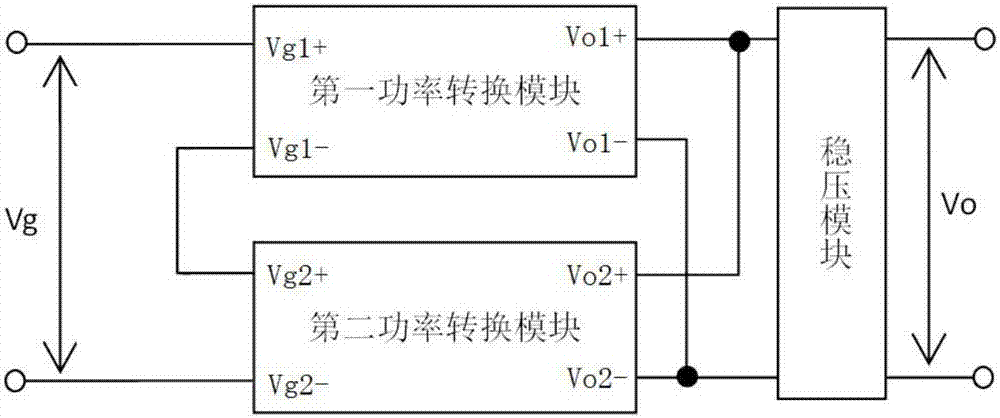 Power conversion module and power supply system formed by series-parallel connection of power conversion module