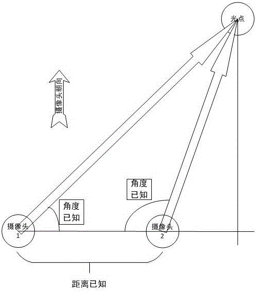 A vertical take-off and landing unmanned aerial vehicle and its precise positioning and obstacle avoidance method